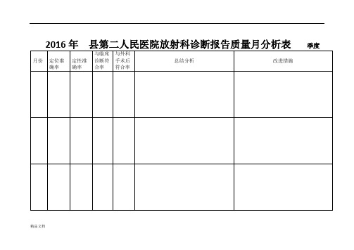 放射科每月诊断报告质量检查、总结分析、改进措施.docx