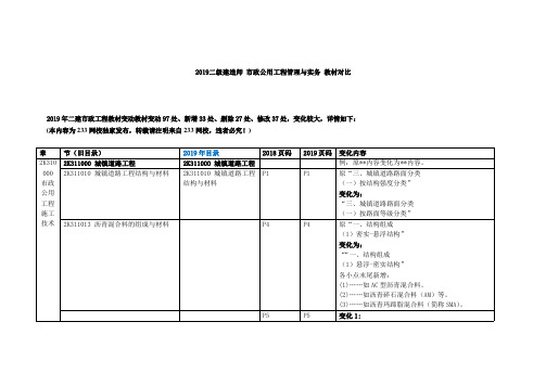 2019二建市政教材变动明细