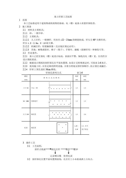 精品技术规范技术交底基土钎探工艺标准