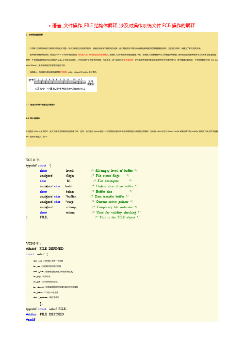 c语言_文件操作_FILE结构体解释_涉及对操作系统文件FCB操作的解释
