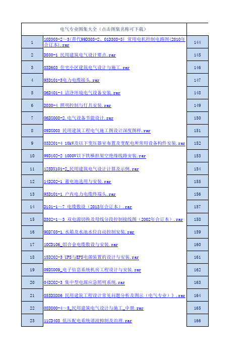 2019年中国现行最新电气专业图集大全