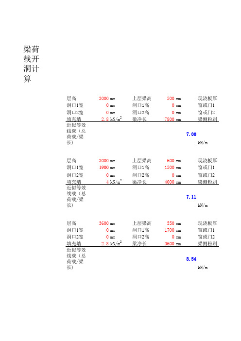 合能墙体线荷载计算(总表)