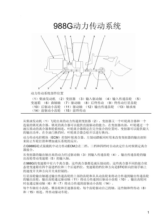 卡特988G装载机动力传动系统