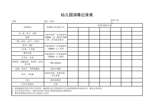 幼儿园厨房消毒记录表