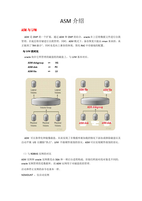 ASM讲解