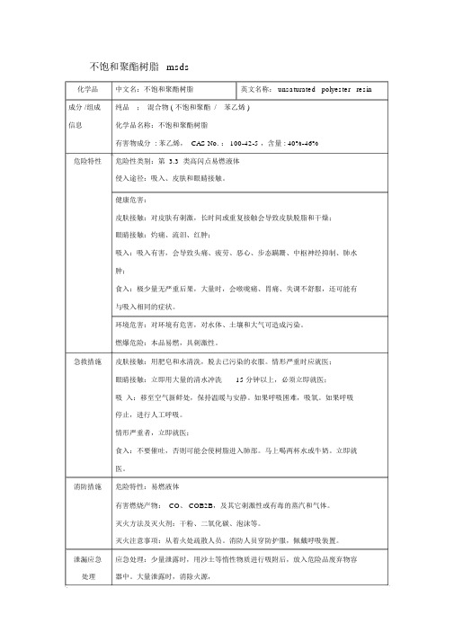 不饱和聚酯树脂msds