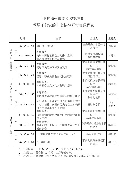 中共福州市委党校第三期