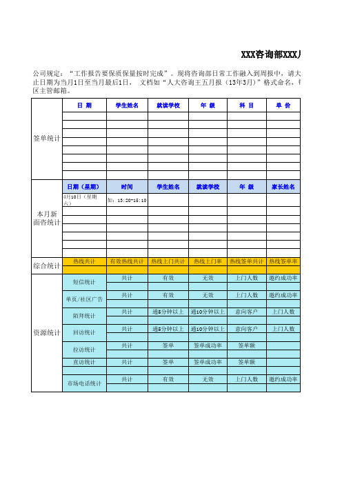 咨询部月报