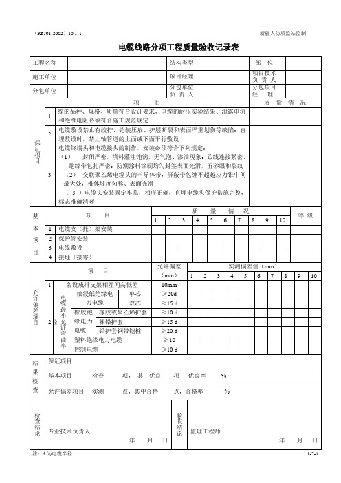 人防电气工程检验批验收记录