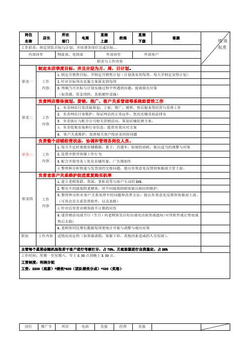 电商各岗位KPI绩效考核表及工作职责