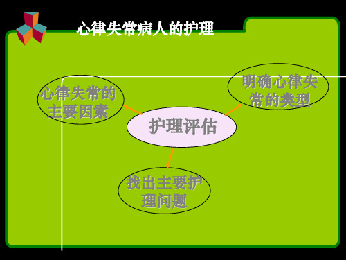 内科护理学3心律失常-PPT文档资料