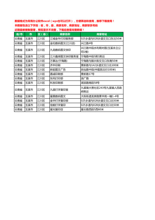 2020新版云南省玉溪市江川区复印工商企业公司商家名录名单黄页联系电话号码地址大全15家