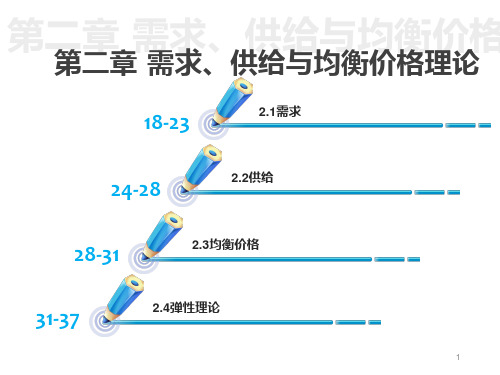 2需求、供给与均衡价格理论.ppt