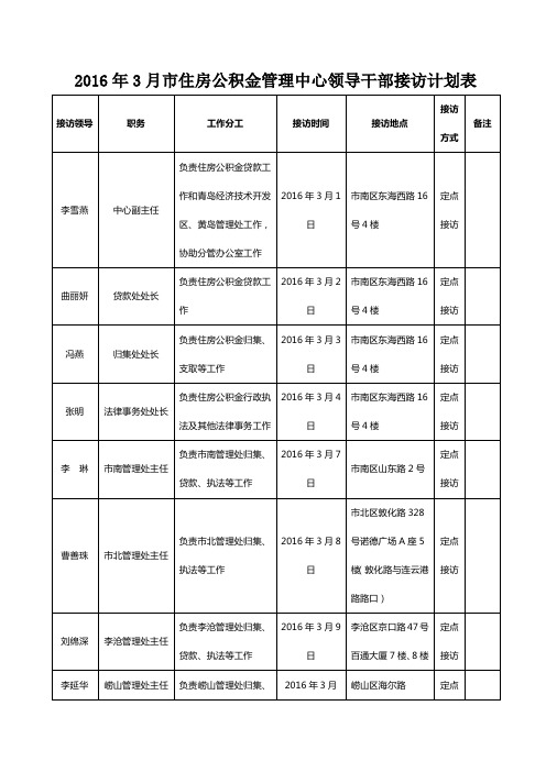 2016年3月住房公积金管理中心领导干部接访计划表