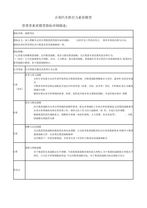 吉利汽车胜任力素质模型