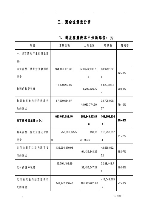 现金流量表水平垂直分析