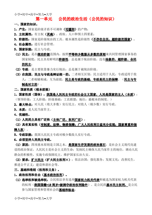 配套K12高中政治一轮复习 第一单元 公民的政治生活复习提纲 新人教版必修2《政治生活》