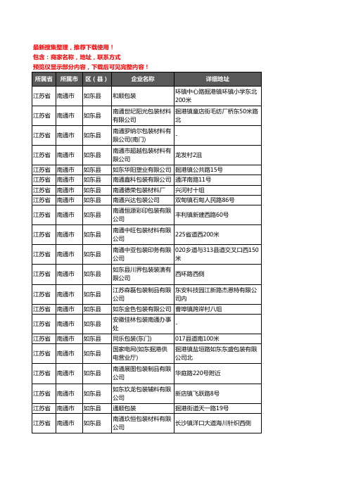 新版江苏省南通市如东县包装企业公司商家户名录单联系方式地址大全90家