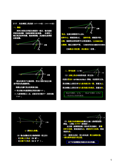 球面反射成像