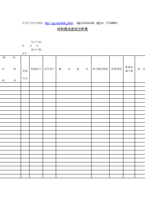 最新【管理表格】材料搬运途径分析表(doc格式