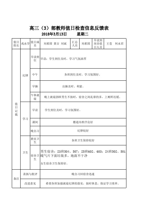 教师值日检查反馈表【刘希国】