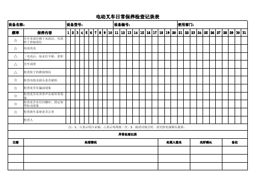 表格模板-电动叉车日常保养检查记录表