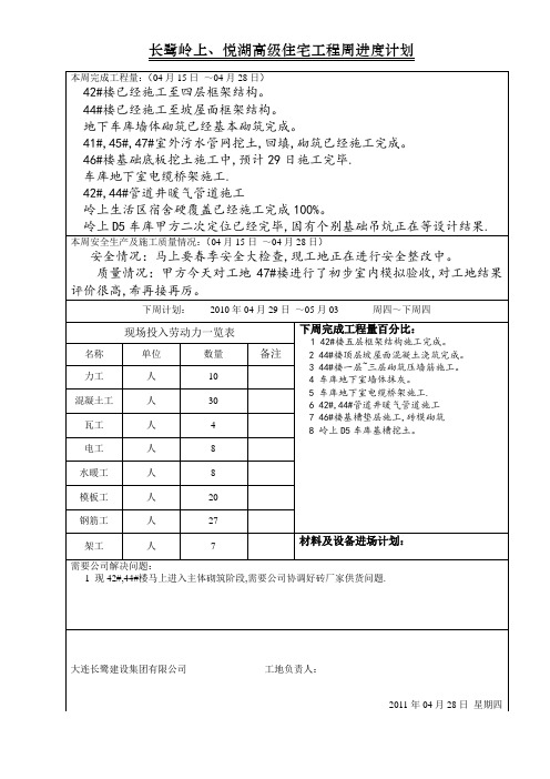 土建施工进度计划周报表