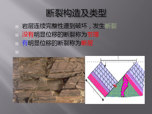 5.4断裂构造及类型