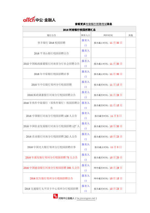 2016河南各大银行秋季校园招聘信息汇总