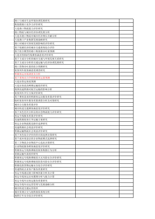 交通运输毕业设计