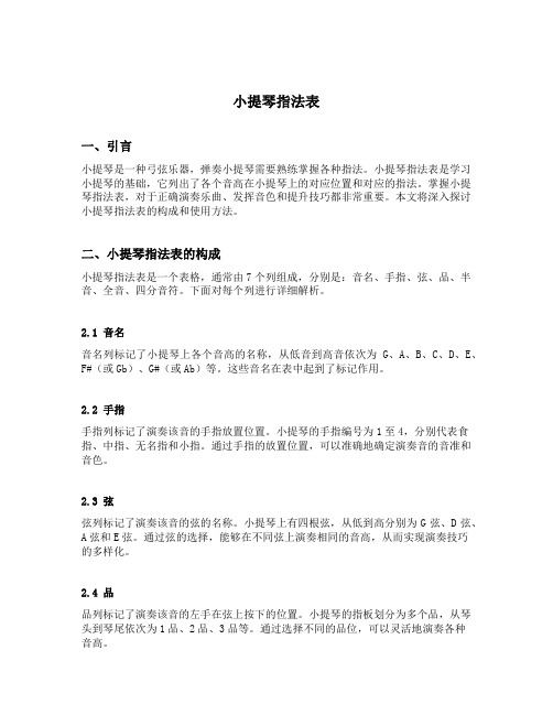 小提琴指法表