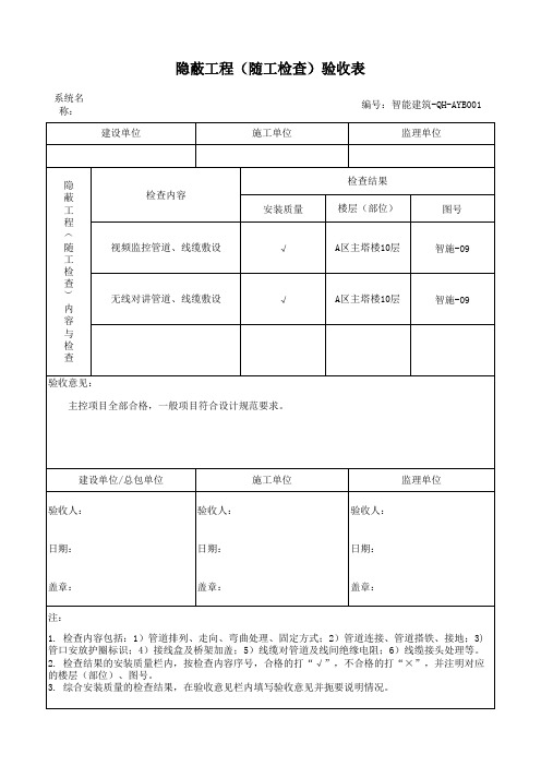 01-隐蔽工程(随工检查)验收表