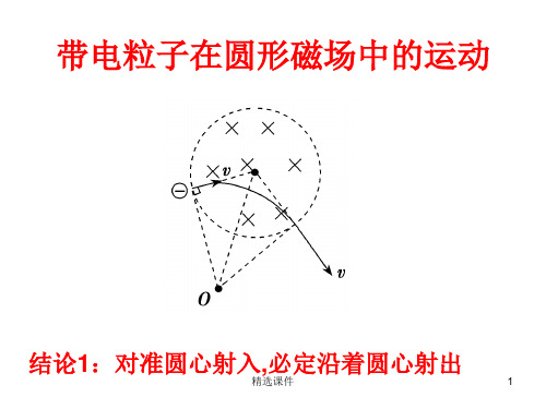 带电粒子在圆形磁场中的偏转