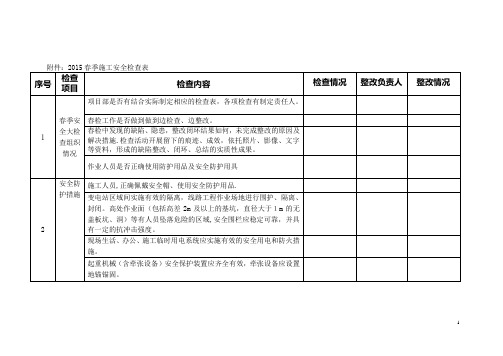 2015春季施工安全检查表