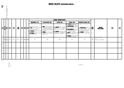 员工盘点表模板