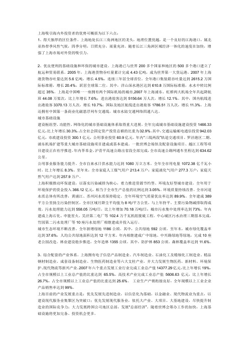 上海投资环境分析