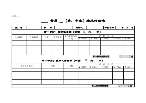 员工绩效考核表(全套)