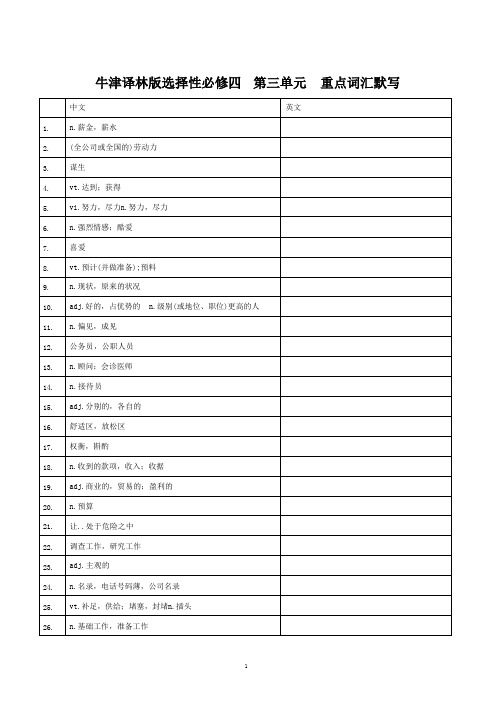 新译林版高中英语选择性必修四Unit3词汇默写检测(含答案) 