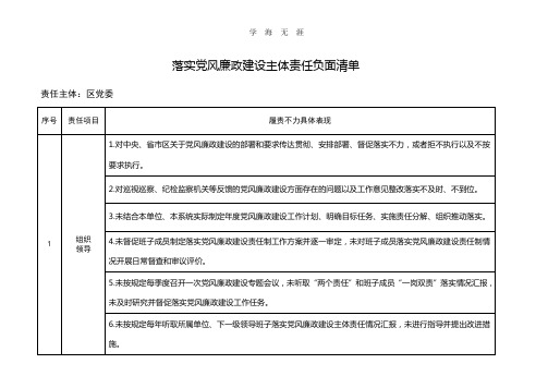 2020年整理落实党风廉政建设主体责任负面清单.doc