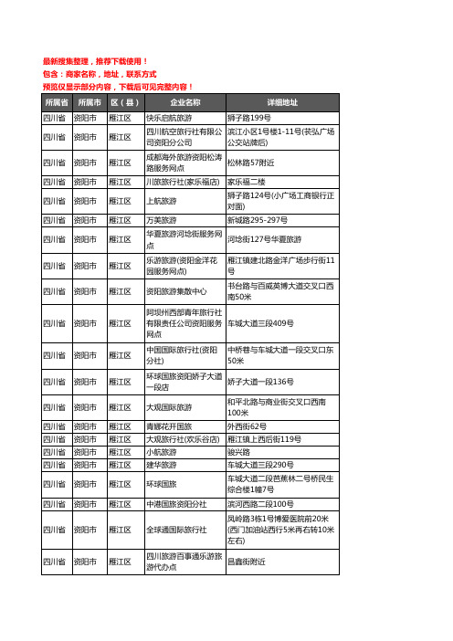 新版四川省资阳市雁江区旅行社企业公司商家户名录单联系方式地址大全28家