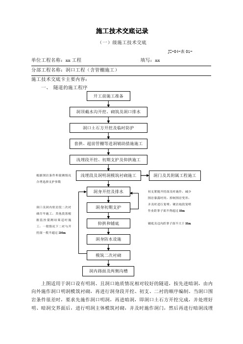 隧道洞门技术交底_secret