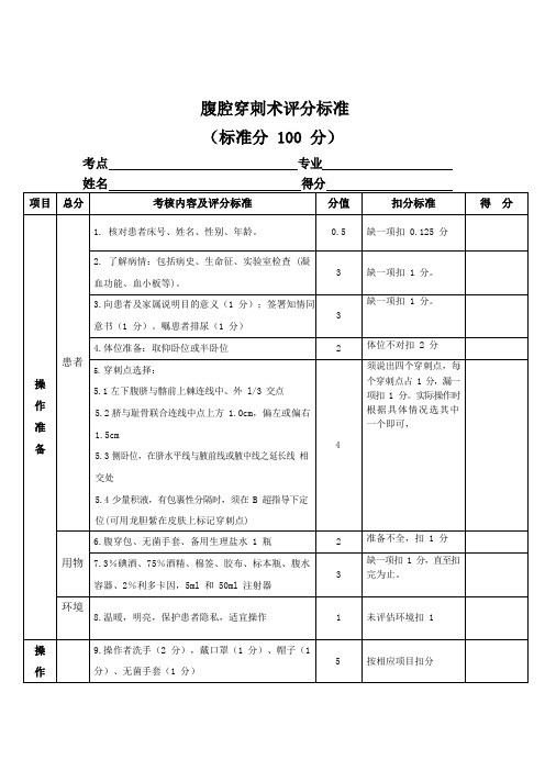 腹腔穿刺术评分标准