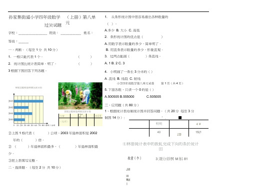 2014年秋苏教版小学四年级上册数学错题集