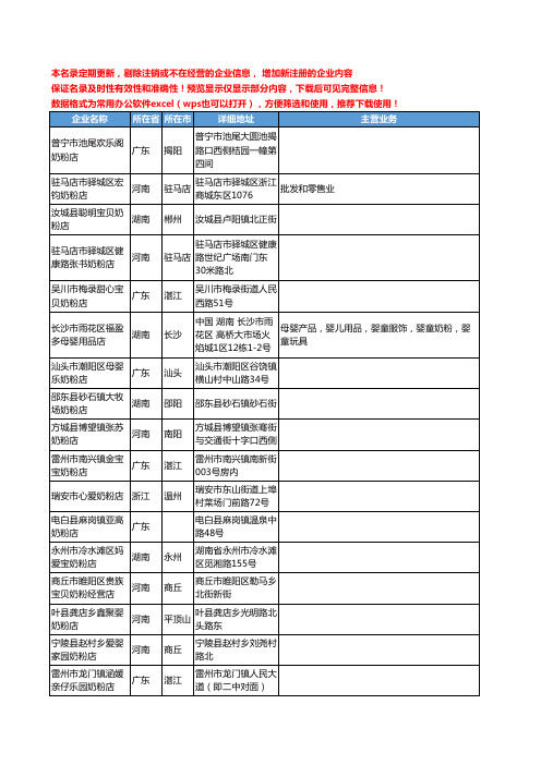 新版全国奶粉店工商企业公司商家名录名单联系方式大全1194家