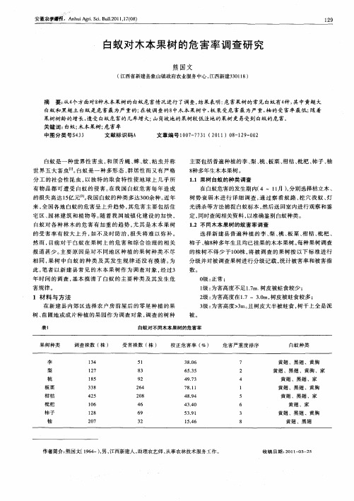 白蚁对木本果树的危害率调查研究