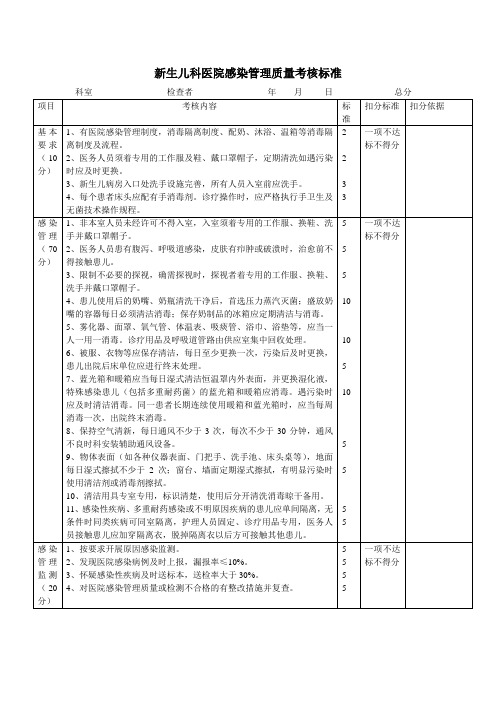 新生儿科医院感染管理质量考核标准