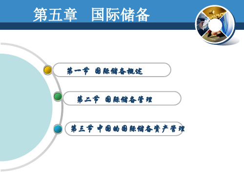 国际金融：国际储备