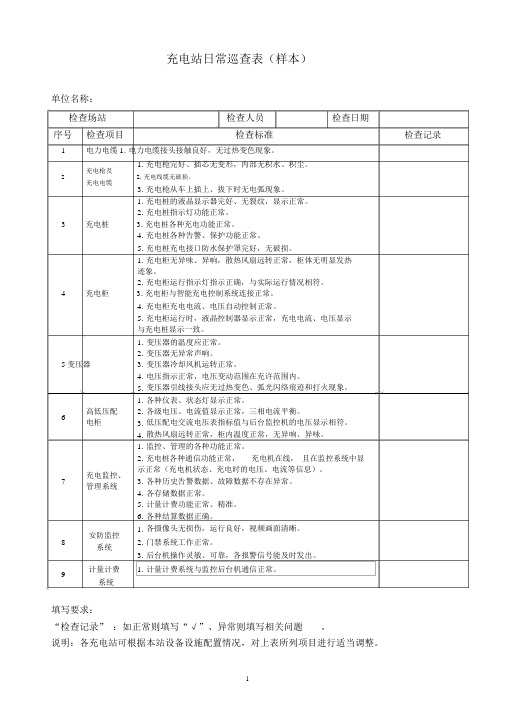 充电桩或充电站日常检查表(仅供参考)