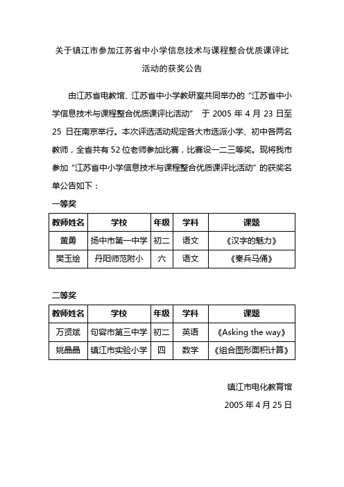 关于镇江市参加江苏省中小学信息技术与课程整合优质课评比活动重点