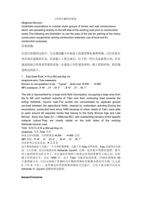 工程中英翻译对照表